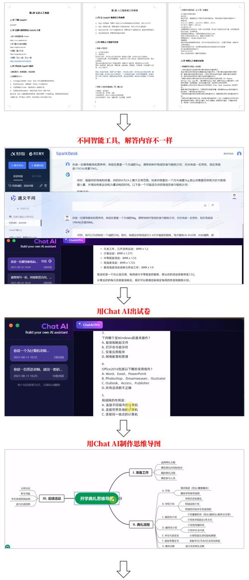 人工智能AI在職場辦公中的應(yīng)用 ChatGPT如何賦能Office軟件與基礎(chǔ)軟件開發(fā)