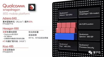 高通AI啟示錄 從數(shù)學物理基礎(chǔ)到軟件開發(fā)的革命性融合